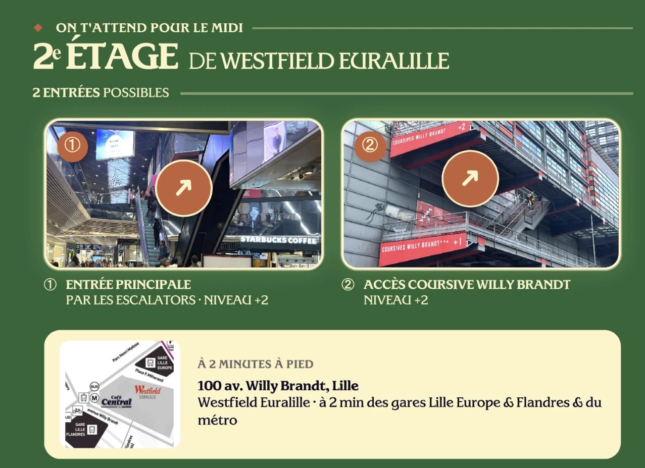 Plan d'accès au Café Central